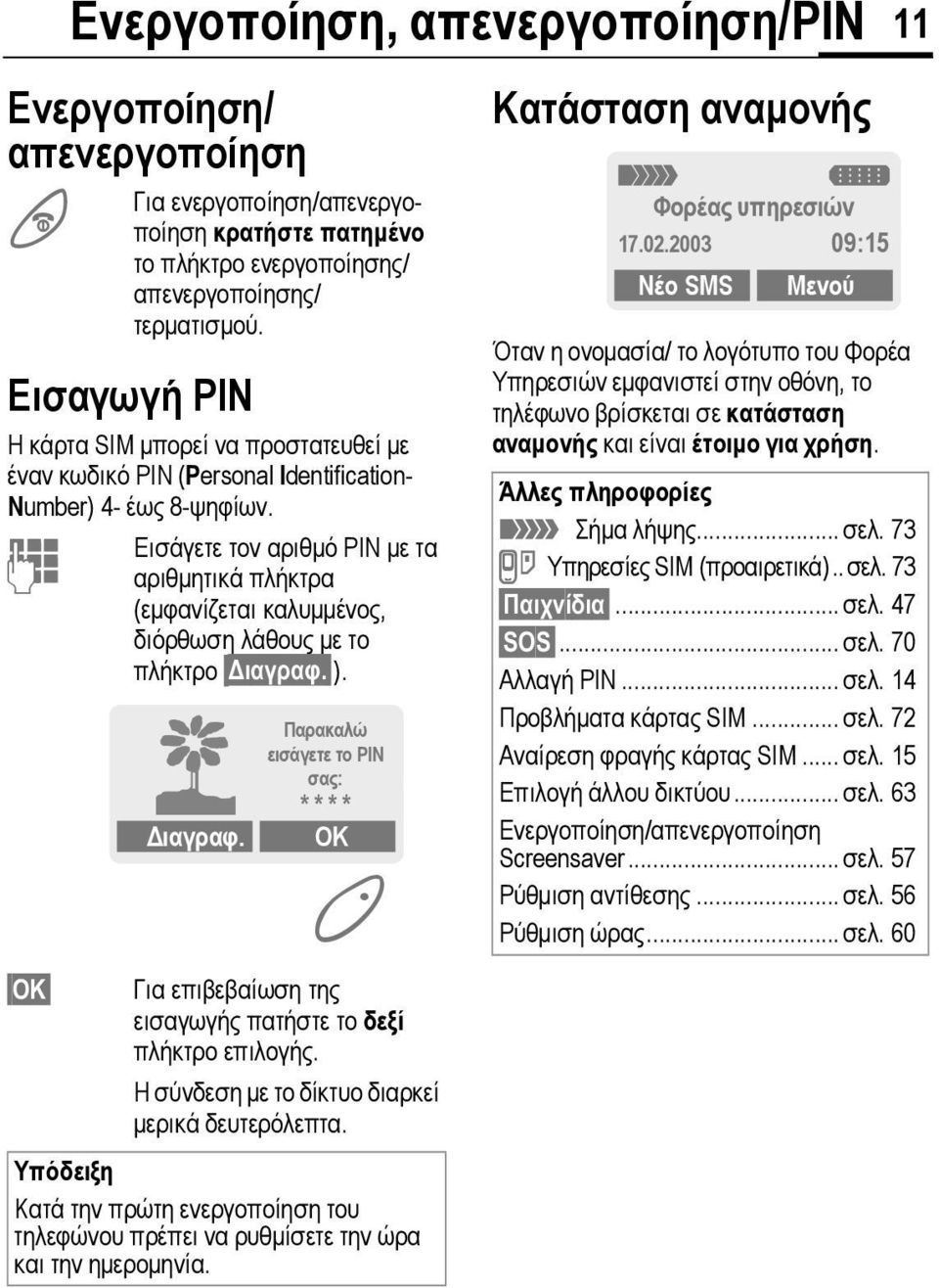 Εισάγετε τον αριθµό PIN µε τα J αριθµητικά πλήκτρα (εµφανίζεται καλυµµένος, διόρθωση λάθους µε το πλήκτρο ιαγραφ. ). Παρακαλώ εισάγετε το PIN σας: * * * * ιαγραφ.