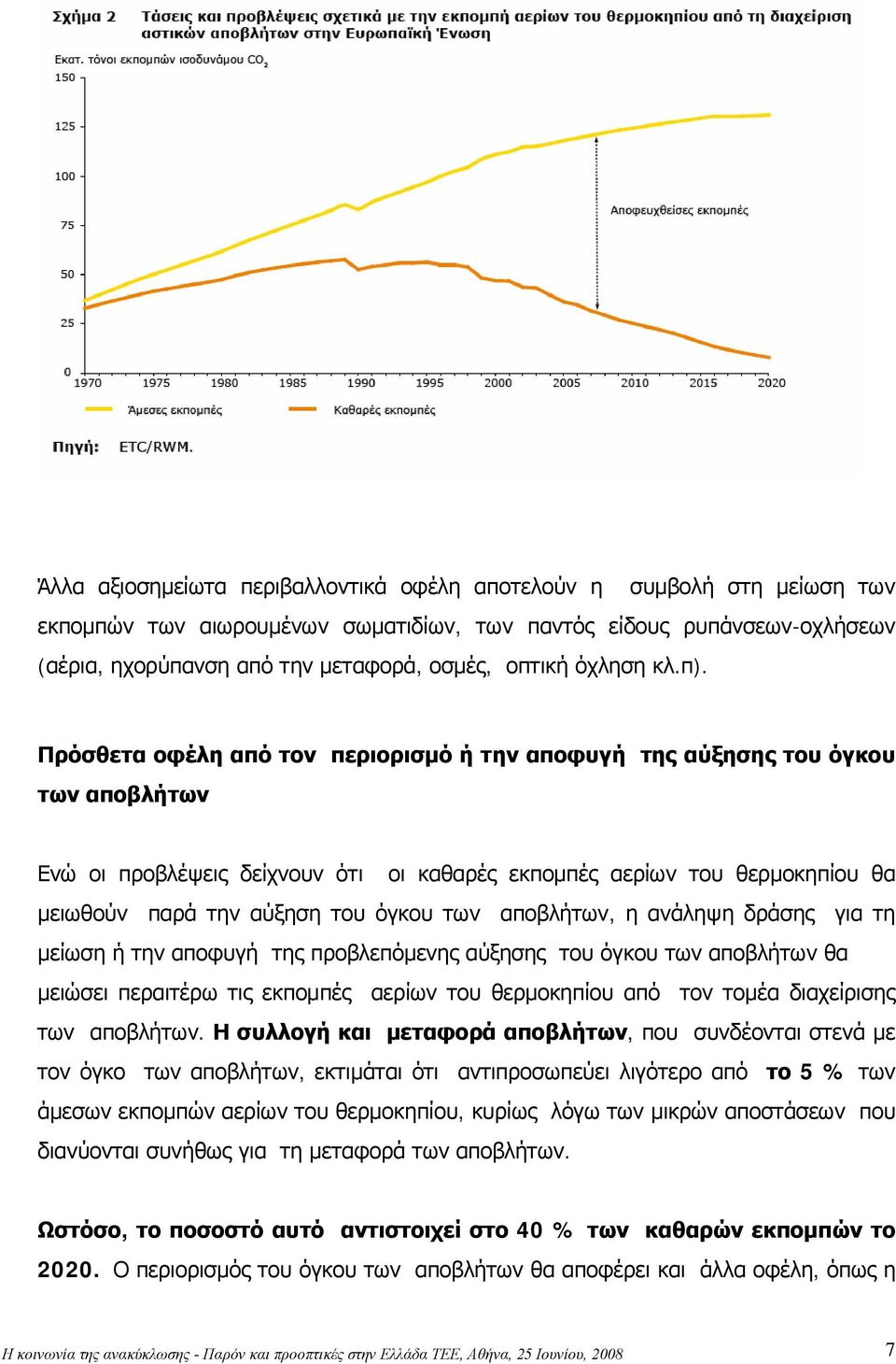 Πρόσθετα οφέλη από τον περιορισμό ή την αποφυγή της αύξησης του όγκου των αποβλήτων Ενώ οι προβλέψεις δείχνουν ότι οι καθαρές εκπομπές αερίων του θερμοκηπίου θα μειωθούν παρά την αύξηση του όγκου των
