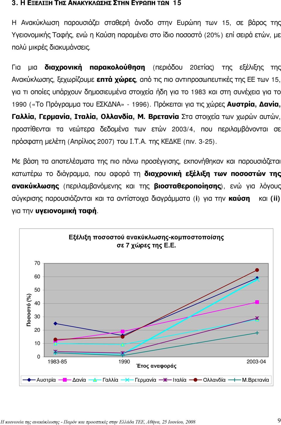 Για μια διαχρονική παρακολούθηση (περιόδου 20ετίας) της εξέλιξης της Ανακύκλωσης, ξεχωρίζουμε επτά χώρες, από τις πιο αντιπροσωπευτικές της ΕΕ των 15, για τι οποίες υπάρχουν δημοσιευμένα στοιχεία ήδη
