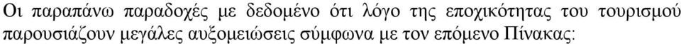 τουρισμού παρουσιάζουν μεγάλες