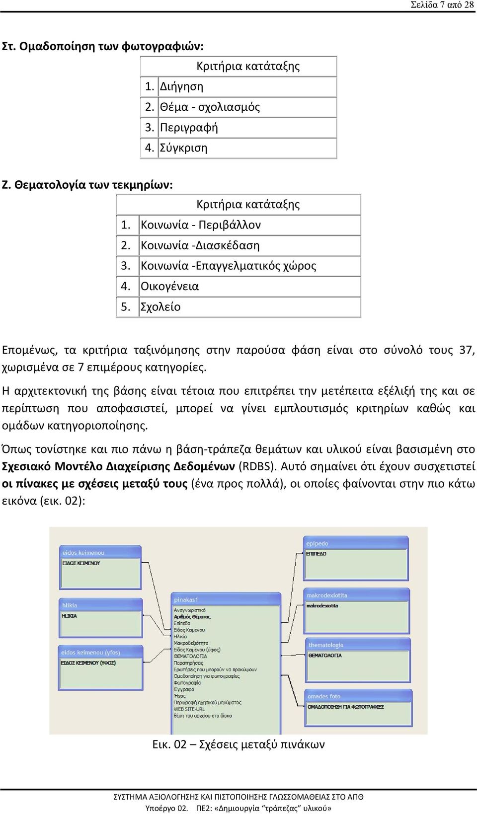 Η αρχιτεκτονική της βάσης είναι τέτοια που επιτρέπει την μετέπειτα εξέλιξή της και σε περίπτωση που αποφασιστεί, μπορεί να γίνει εμπλουτισμός κριτηρίων καθώς και ομάδων κατηγοριοποίησης.