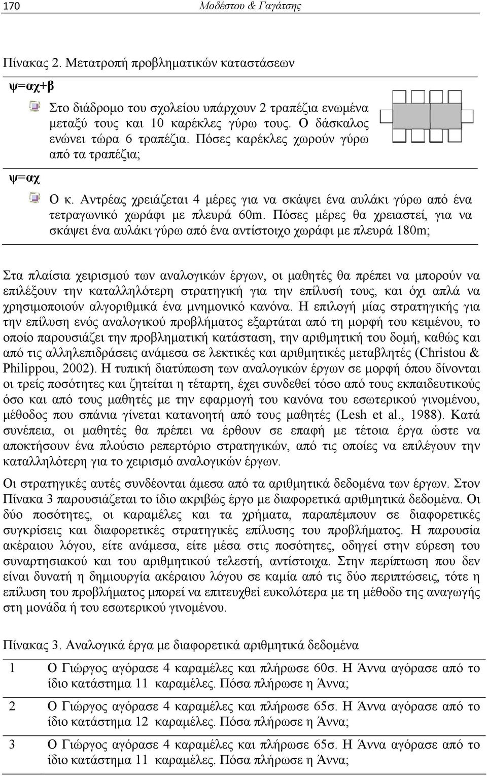 Πόσες μέρες θα χρειαστεί, για να σκάψει ένα αυλάκι γύρω από ένα αντίστοιχο χωράφι με πλευρά 180m; Στα πλαίσια χειρισμού των αναλογικών έργων, οι μαθητές θα πρέπει να μπορούν να επιλέξουν την