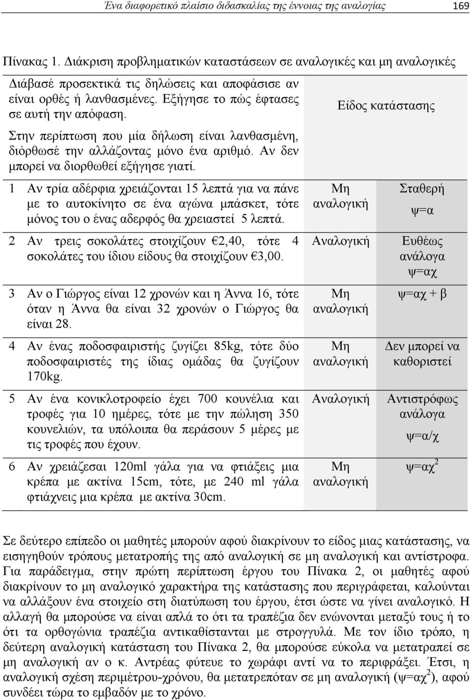 Στην περίπτωση που μία δήλωση είναι λανθασμένη, διόρθωσέ την αλλάζοντας μόνο ένα αριθμό. Αν δεν μπορεί να διορθωθεί εξήγησε γιατί.