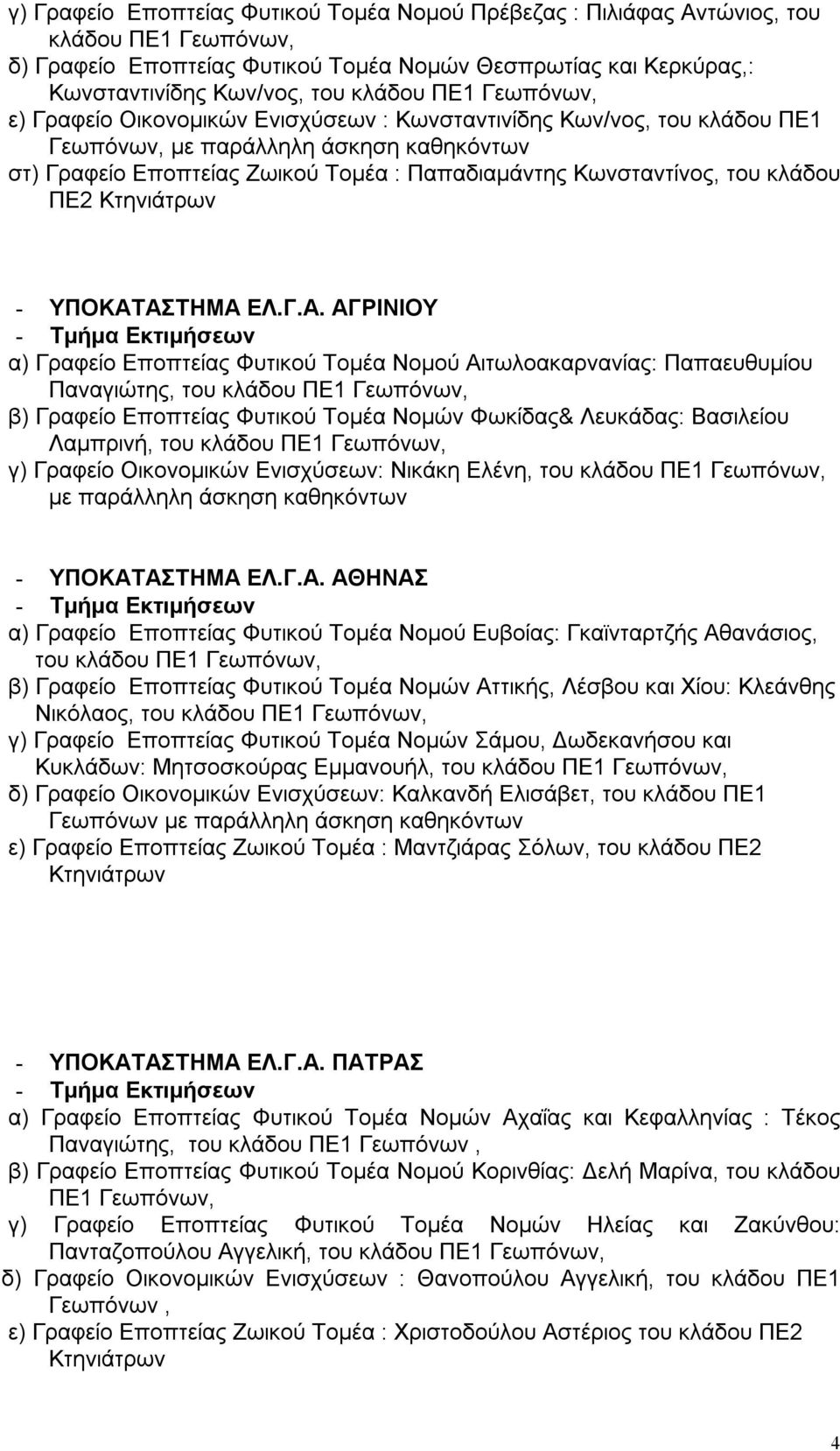 ΑΣΤΗΜΑ ΕΛ.Γ.Α. ΑΓΡΙΝΙΟΥ α) Γραφείο Εποπτείας Φυτικού Τομέα Νομού Αιτωλοακαρνανίας: Παπαευθυμίου Παναγιώτης, β) Γραφείο Εποπτείας Φυτικού Τομέα Νομών Φωκίδας& Λευκάδας: Βασιλείου Λαμπρινή, γ) Γραφείο