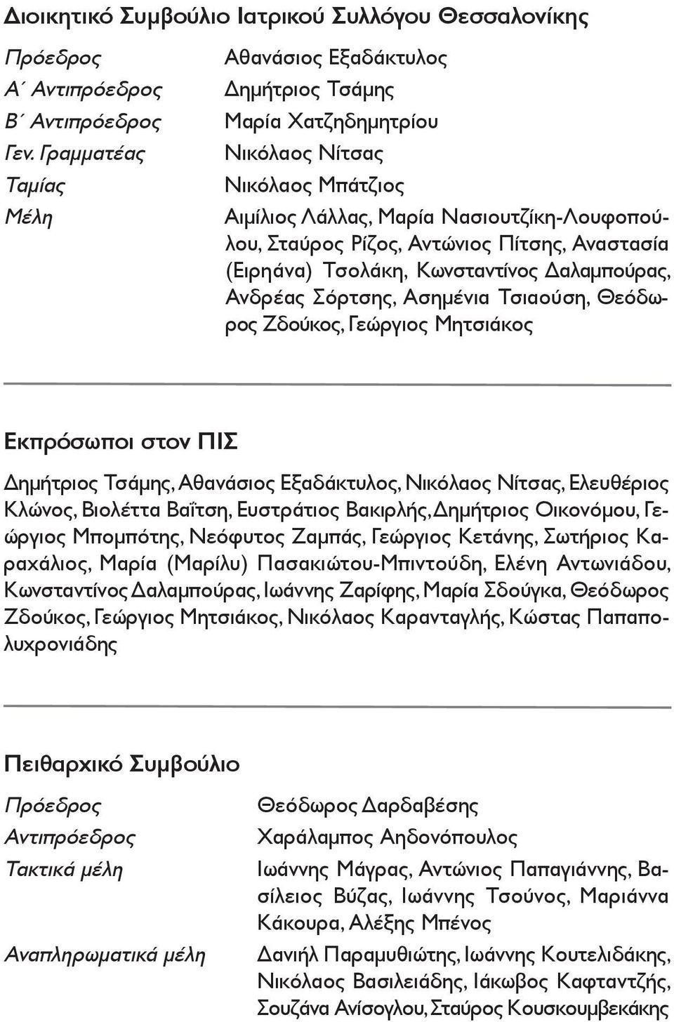 Αναστασία (Ειρηάνα) Τσολάκη, Κωνσταντίνος Δαλαμπούρας, Ανδρέας Σόρτσης, Ασημένια Τσιαούση, Θεόδωρος Ζδούκος, Γεώργιος Μητσιάκος Εκπρόσωποι στον ΠΙΣ Δημήτριος Τσάμης, Αθανάσιος Εξαδάκτυλος, Νικόλαος