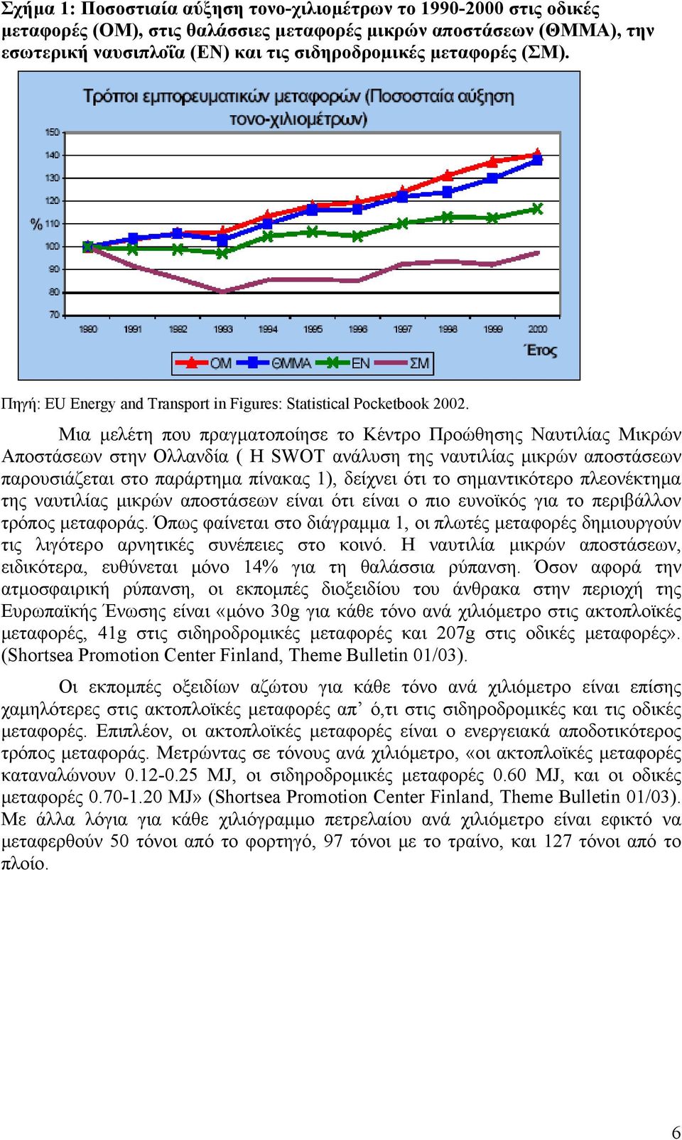 Μια μελέτη που πραγματοποίησε το Κέντρο Προώθησης Ναυτιλίας Μικρών Αποστάσεων στην Ολλανδία ( Η SWOT ανάλυση της ναυτιλίας μικρών αποστάσεων παρουσιάζεται στο παράρτημα πίνακας 1), δείχνει ότι το