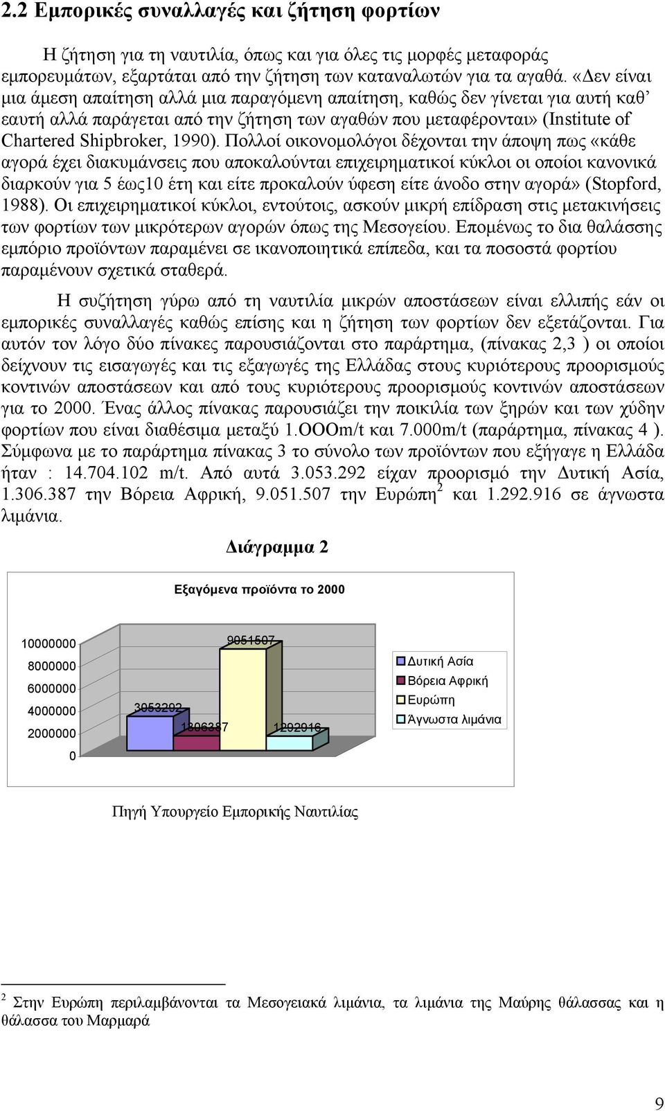 Πολλοί οικονομολόγοι δέχονται την άποψη πως «κάθε αγορά έχει διακυμάνσεις που αποκαλούνται επιχειρηματικοί κύκλοι οι οποίοι κανονικά διαρκούν για 5 έως1 έτη και είτε προκαλούν ύφεση είτε άνοδο στην