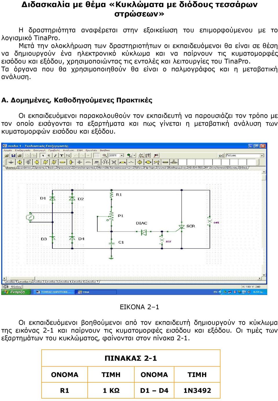 λειτουργίες του TinaPro. Τα όργανα που θα χρησιµοποιηθούν θα είναι ο παλµογράφος και η µεταβατική ανάλυση. Α.