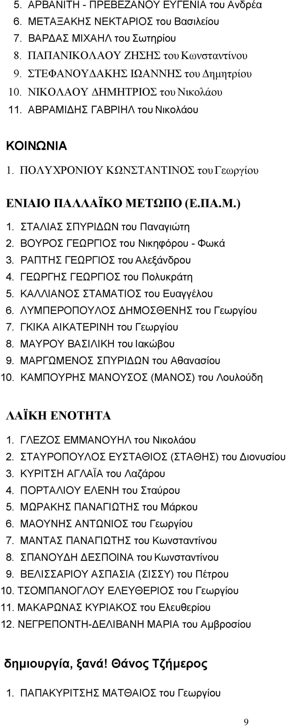 ΒΟΥΡΟΣ ΓΕΩΡΓΙΟΣ του Νικηφόρου - Φωκά 3. ΡΑΠΤΗΣ ΓΕΩΡΓΙΟΣ του Αλεξάνδρου 4. ΓΕΩΡΓΗΣ ΓΕΩΡΓΙΟΣ του Πολυκράτη 5. ΚΑΛΛΙΑΝΟΣ ΣΤΑΜΑΤΙΟΣ του Ευαγγέλου 6. ΛΥΜΠΕΡΟΠΟΥΛΟΣ ΔΗΜΟΣΘΕΝΗΣ του Γεωργίου 7.