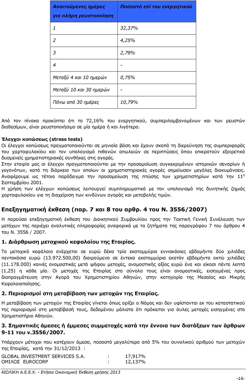 Έλεγχοι κοπώσεως (stress tests) Οι έλεγχοι κοπώσεως πραγματοποιούνται σε μηνιαία βάση και έχουν σκοπό τη διερεύνηση της συμπεριφοράς του χαρτοφυλακίου και τον υπολογισμό πιθανών απωλειών σε