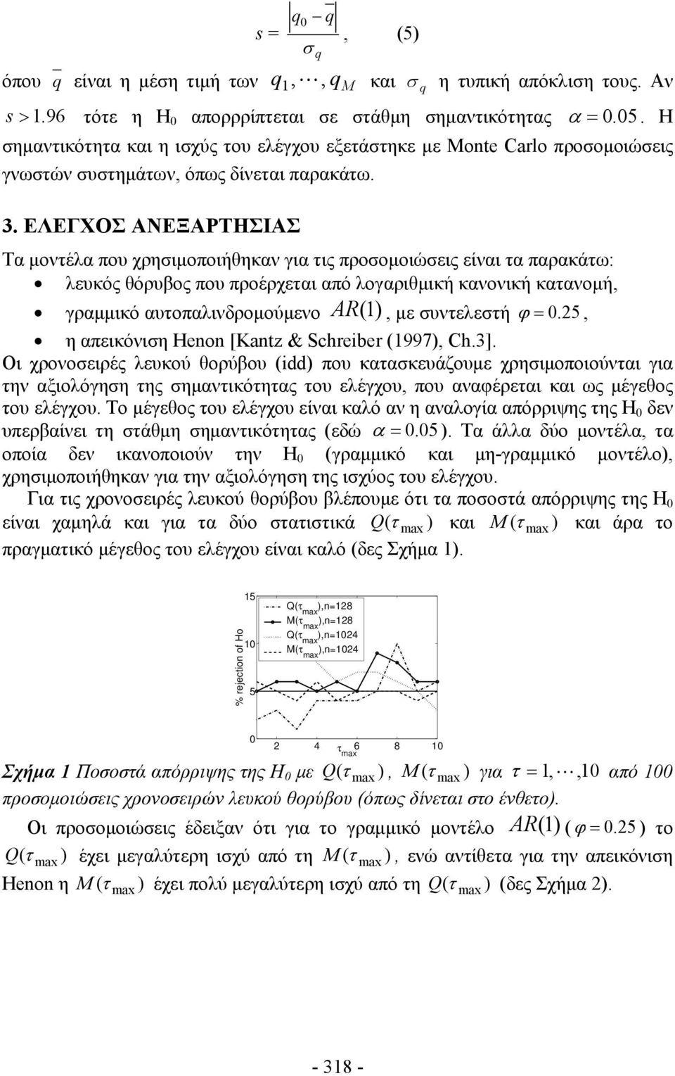 συνελεσή ϕ =. 5, η απεικόνιση Henon [Kantz & Schreiber (997), Ch.3].