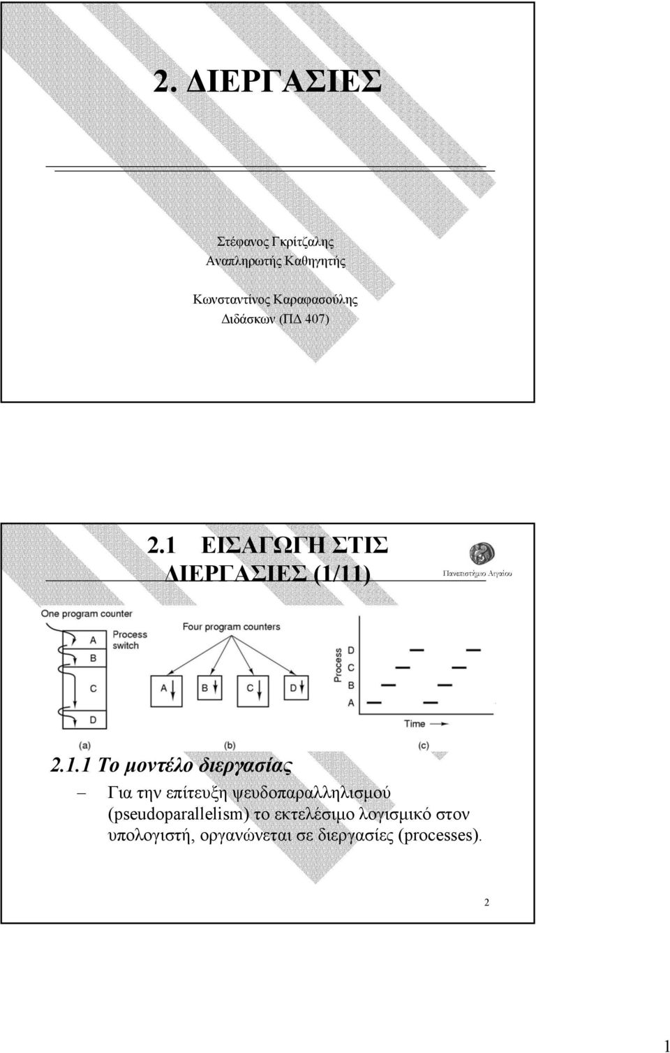 ΕΙΣΑΓΩΓΗ ΣΤΙΣ ΙΕΡΓΑΣΙΕΣ (1/