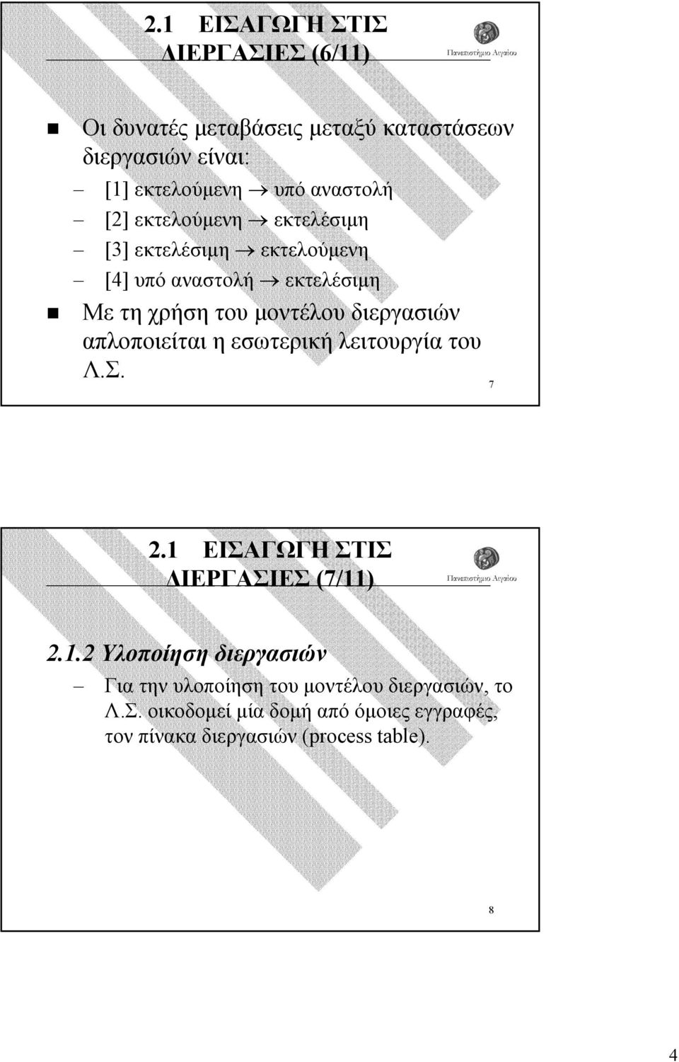 διεργασιών απλοποιείται η εσωτερική λειτουργία του Λ.Σ. 7 2.1 