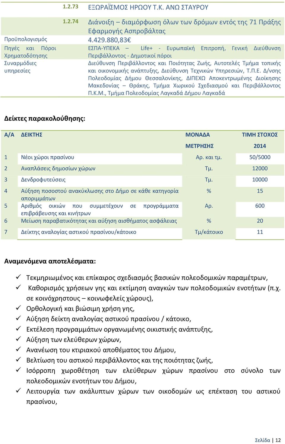 Αυτοτελζσ Φμιμα τοπικισ και οικονομικισ ανάπτυξθσ, Διεφκυνςθ Φεχνικϊν Χπθρεςιϊν, Φ.Σ.Ε.