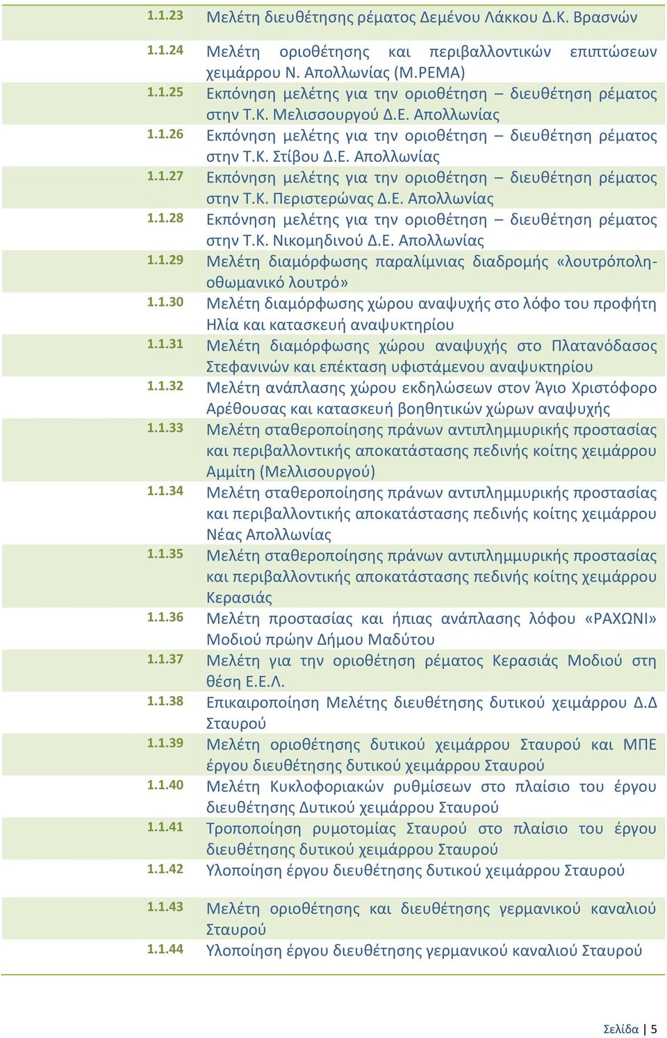 Ε. Απολλωνίασ 1.1.28 Εκπόνθςθ μελζτθσ για τθν οριοκζτθςθ διευκζτθςθ ρζματοσ ςτθν Φ.Μ. Οικομθδινοφ Δ.Ε. Απολλωνίασ 1.1.29 Ξελζτθ διαμόρφωςθσ παραλίμνιασ διαδρομισ «λουτρόπολθοκωμανικό λουτρό» 1.1.30 Ξελζτθ διαμόρφωςθσ χϊρου αναψυχισ ςτο λόφο του προφιτθ Θλία και καταςκευι αναψυκτθρίου 1.