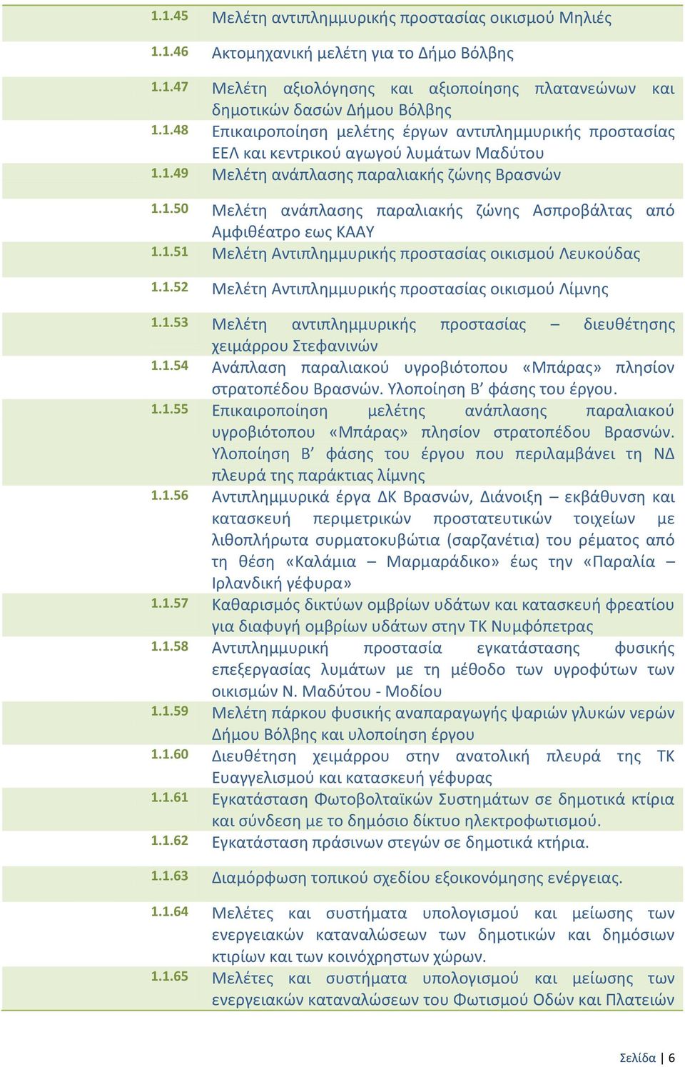 1.53 Ξελζτθ αντιπλθμμυρικισ προςταςίασ διευκζτθςθσ χειμάρρου Υτεφανινϊν 1.1.54 Ανάπλαςθ παραλιακοφ υγροβιότοπου «Ξπάρασ» πλθςίον ςτρατοπζδου Βραςνϊν. Χλοποίθςθ Β φάςθσ του ζργου. 1.1.55 Επικαιροποίθςθ μελζτθσ ανάπλαςθσ παραλιακοφ υγροβιότοπου «Ξπάρασ» πλθςίον ςτρατοπζδου Βραςνϊν.