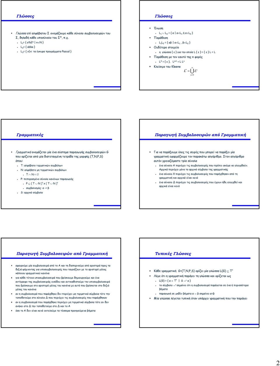 Παράθεση µετονεαυτότηςn φορές L 0 = { ε }, L n+ = L L n Κλείσιµο τουkleene = U * n L L n=0 Γραµµατικές Παραγωγή Συµβολοσειρών από Γραµµατική Γραµµατική ονοµάζεται µία ένα σύστηµα παραγωγής