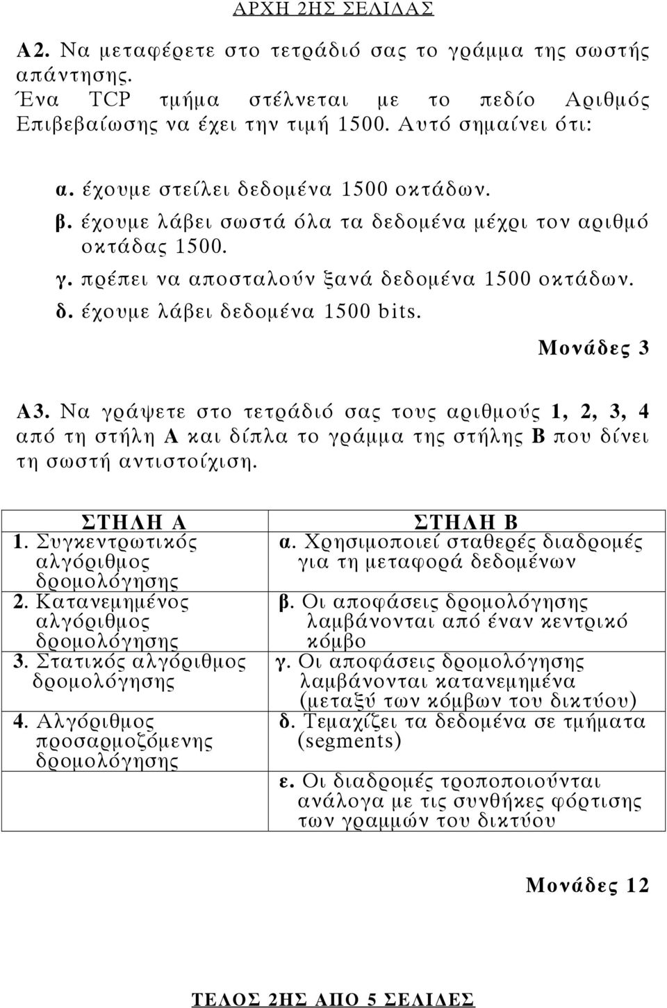 Μονάδες 3 Α3. Να γράψετε στο τετράδιό σας τους αριθμούς 1, 2, 3, 4 από τη στήλη Α και δίπλα το γράμμα της στήλης Β που δίνει τη σωστή αντιστοίχιση. ΣΤΗΛΗ Α 1. Συγκεντρωτικός αλγόριθμος δρομολόγησης 2.