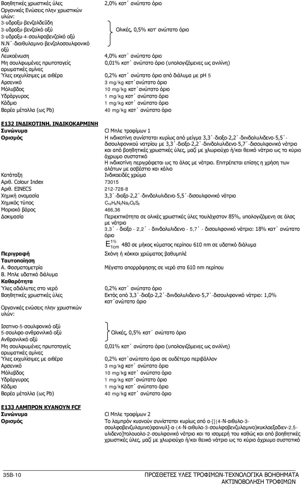 κατ ανώτατο όριο από διάλυμα με pη 5 3 mg/kg κατ ανώτατο όριο 10 mg/kg κατ ανώτατο όριο 132 ΙΝΔΙΚΟΤΙΝΗ, ΙΝΔΙΚΟΚΑΡΜΙΝΗ Cl Μπλε τροφίμων 1 Η ινδικοτίνη συνίσταται κυρίως από μείγμα 3,3 -διοξο-2,2