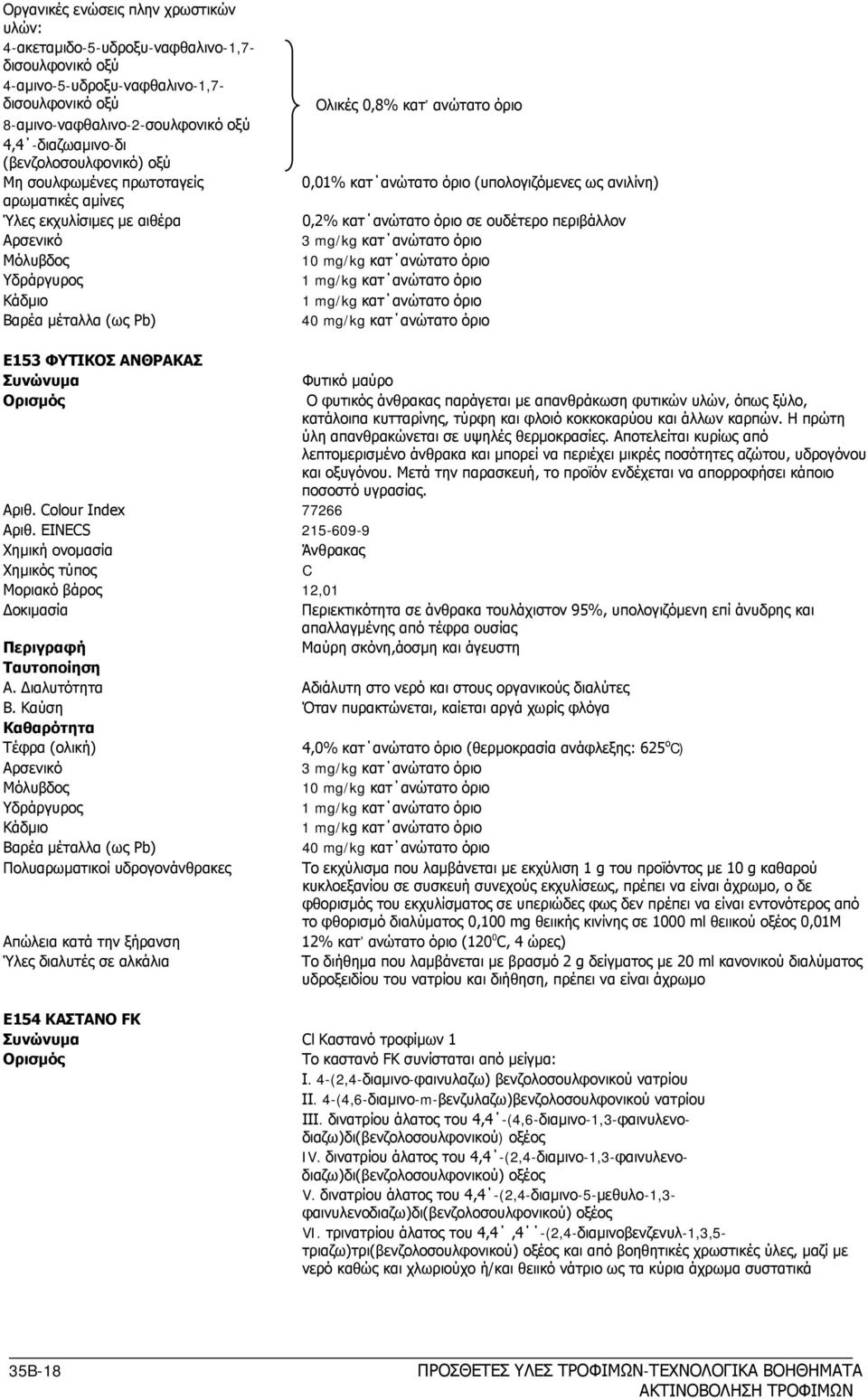 ουδέτερο περιβάλλον 3 mg/kg κατ ανώτατο όριο 10 mg/kg κατ ανώτατο όριο 40 mg/kg κατ ανώτατο όριο 153 ΦΥΤΙΚΟΣ ΑΝΘΡΑΚΑΣ Φυτικό μαύρο Ο φυτικός άνθρακας παράγεται με απανθράκωση φυτικών υλών, όπως ξύλο,