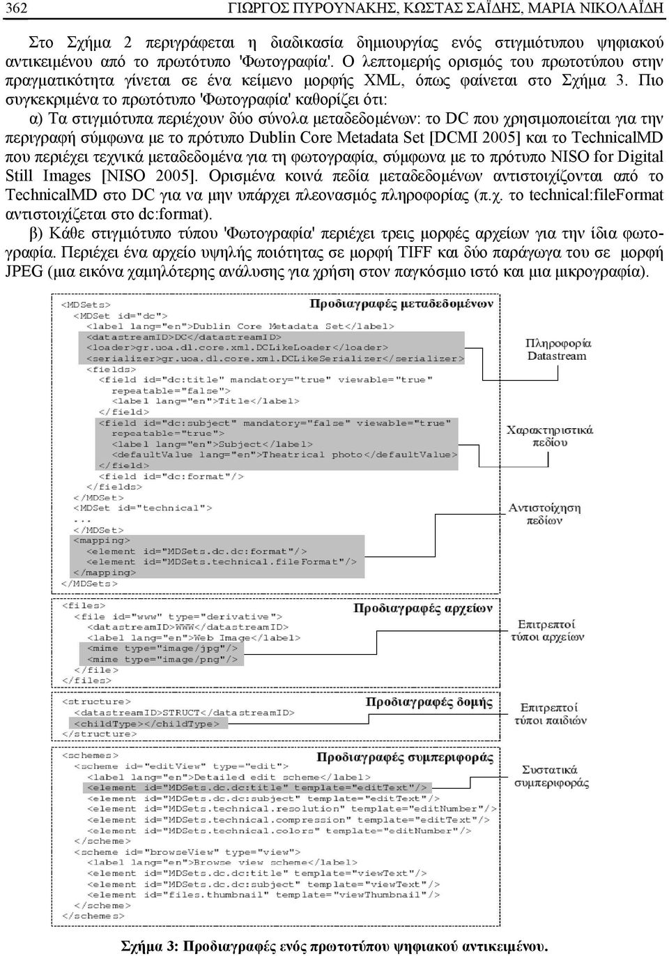 Πιο συγκεκριμένα το πρωτότυπο 'Φωτογραφία' καθορίζει ότι: α) Τα στιγμιότυπα περιέχουν δύο σύνολα μεταδεδομένων: το DC που χρησιμοποιείται για την περιγραφή σύμφωνα με το πρότυπο Dublin Core Metadata