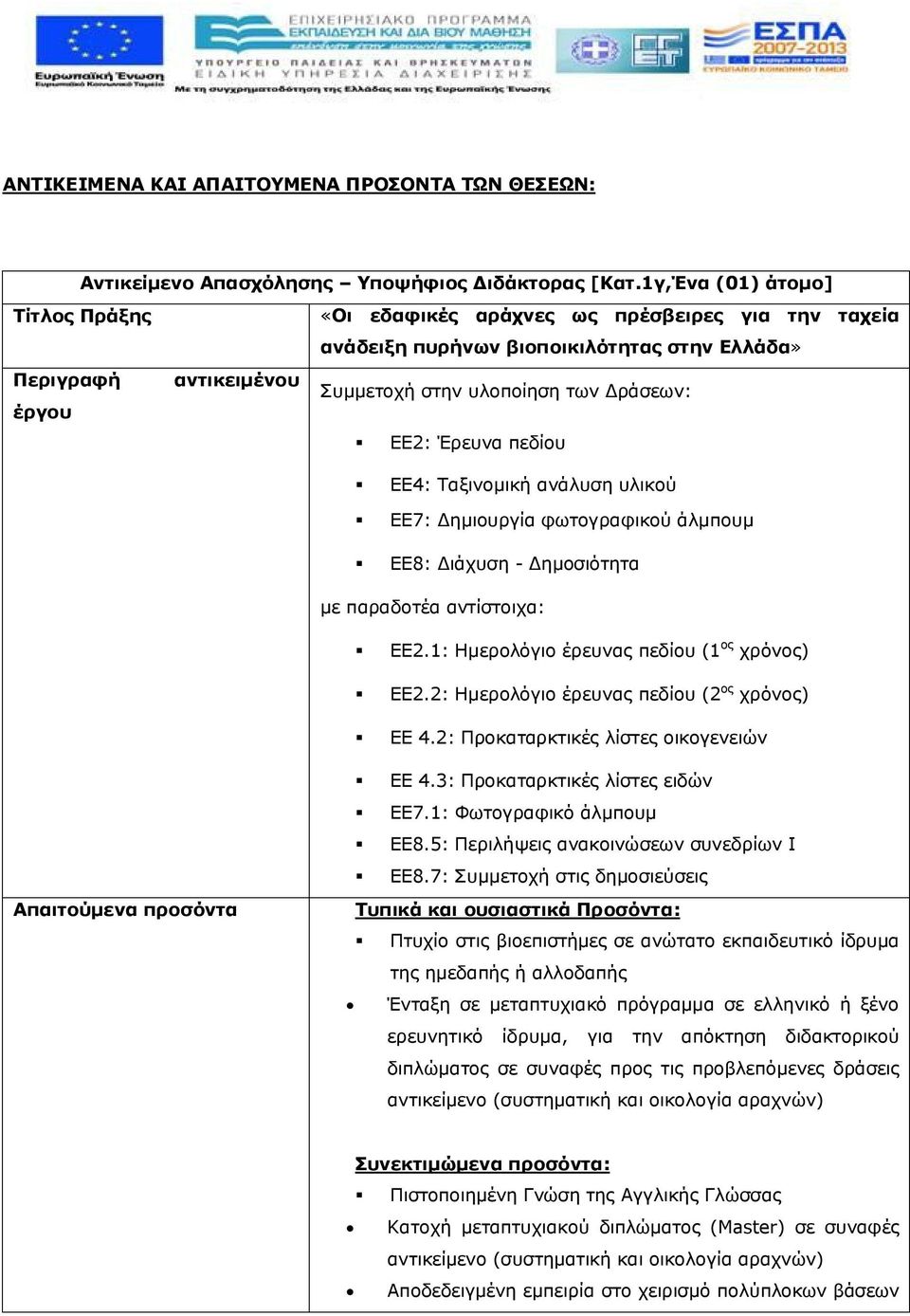 ΕΕ2: Έρευνα πεδίου ΕΕ4: Ταξινομική ανάλυση υλικού ΕΕ7: Δημιουργία φωτογραφικού άλμπουμ ΕΕ8: Διάχυση - Δημοσιότητα με παραδοτέα αντίστοιχα: ΕΕ2.1: Ημερολόγιο έρευνας πεδίου (1 ος χρόνος) ΕΕ2.