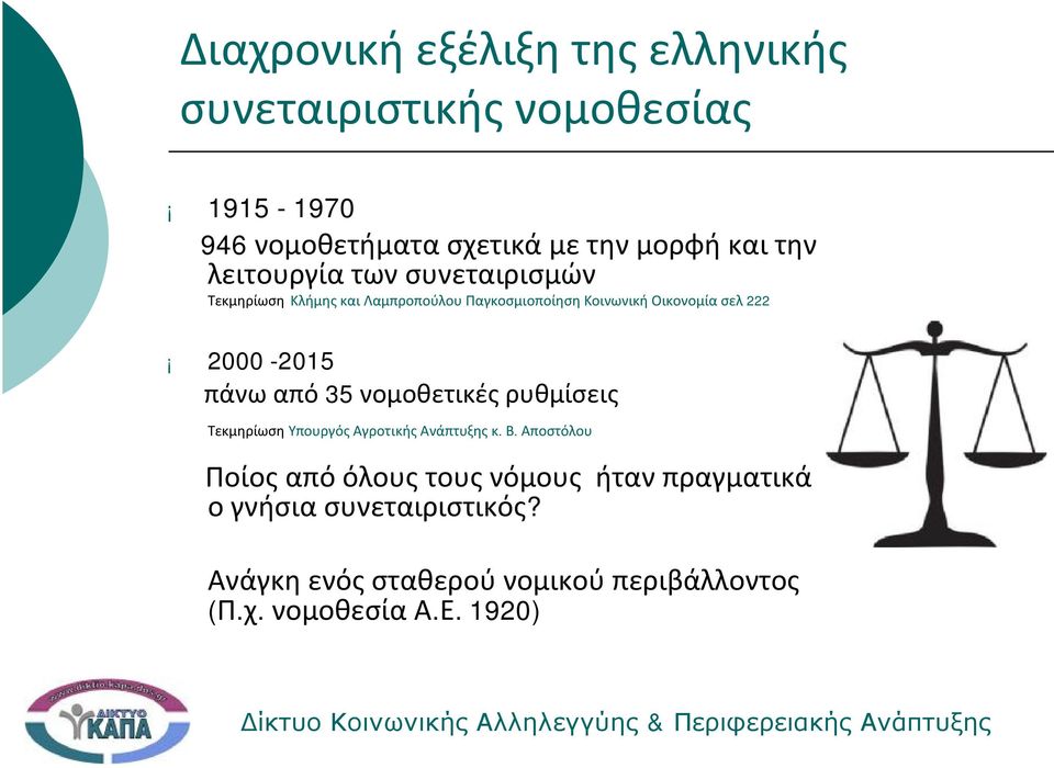 2000-2015 πάνωαπό 35 νομοθετικέςρυθμίσεις Τεκμηρίωση ΥπουργόςΑγροτικήςΑνάπτυξηςκ. Β.