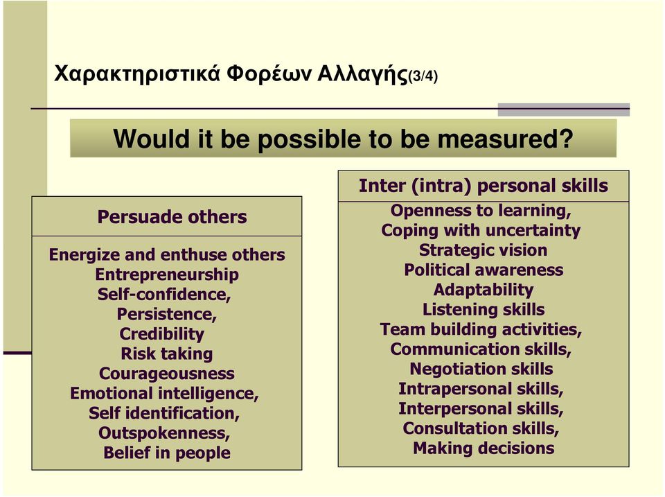 change agents oticon case Following the 8-step process for leading change will initiatives is rarely that the case for change is poorly often enthusiastic change agents refuse to. change agents oticon case Following the 8-step process for leading change will initiatives is rarely that the case for change is poorly often enthusiastic change agents refuse to.
