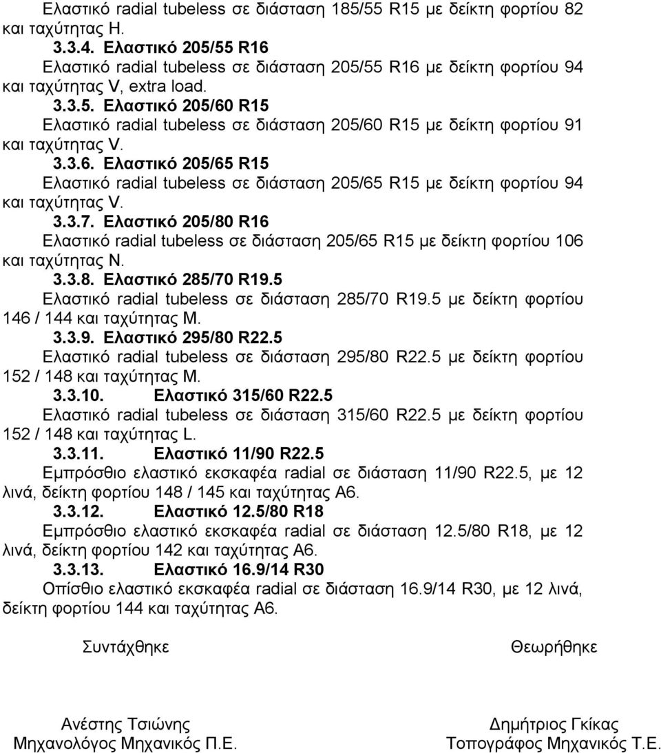 3.3.6. Ελαστικό 205/65 R15 Ελαστικό radial tubeless σε διάσταση 205/65 R15 με δείκτη φορτίου 94 και ταχύτητας V. 3.3.7.