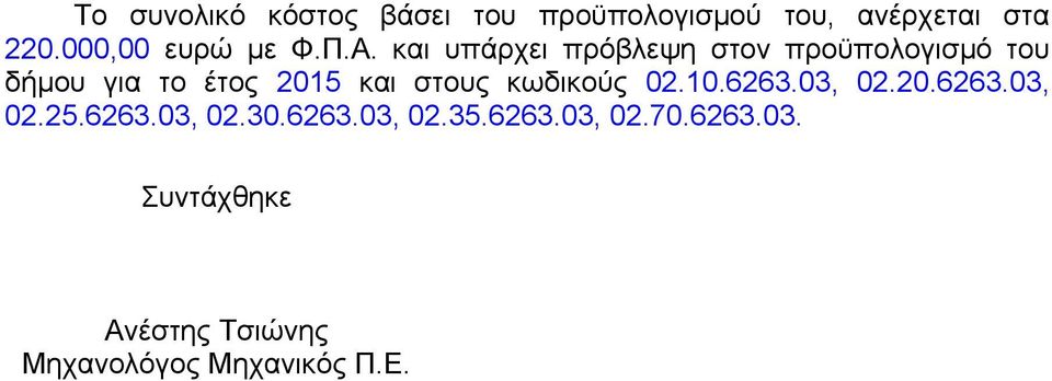 και υπάρχει πρόβλεψη στον προϋπολογισμό του δήμου για το έτος 2015 και στους