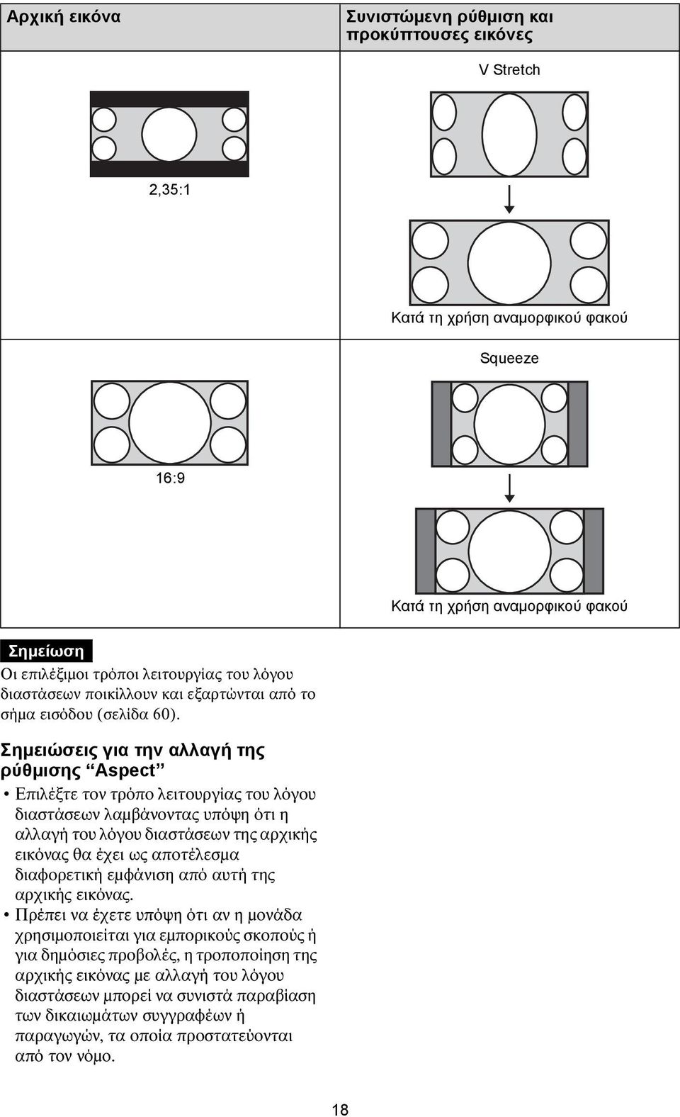 Σημειώσεις για την αλλαγή της ρύθμισης Aspect Επιλέξτε τον τρόπο λειτουργίας του λόγου διαστάσεων λαμβάνοντας υπόψη ότι η αλλαγή του λόγου διαστάσεων της αρχικής εικόνας θα έχει ως αποτέλεσμα