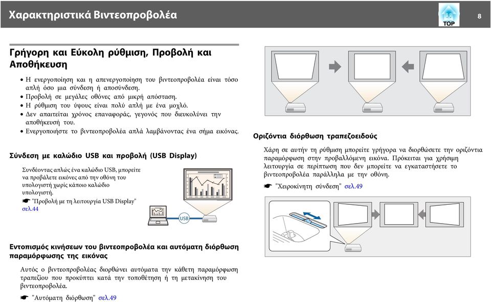 Ενεργοποιήστε το βιντεοπροβολέα απλά λαμβάνοντας ένα σήμα εικόνας.