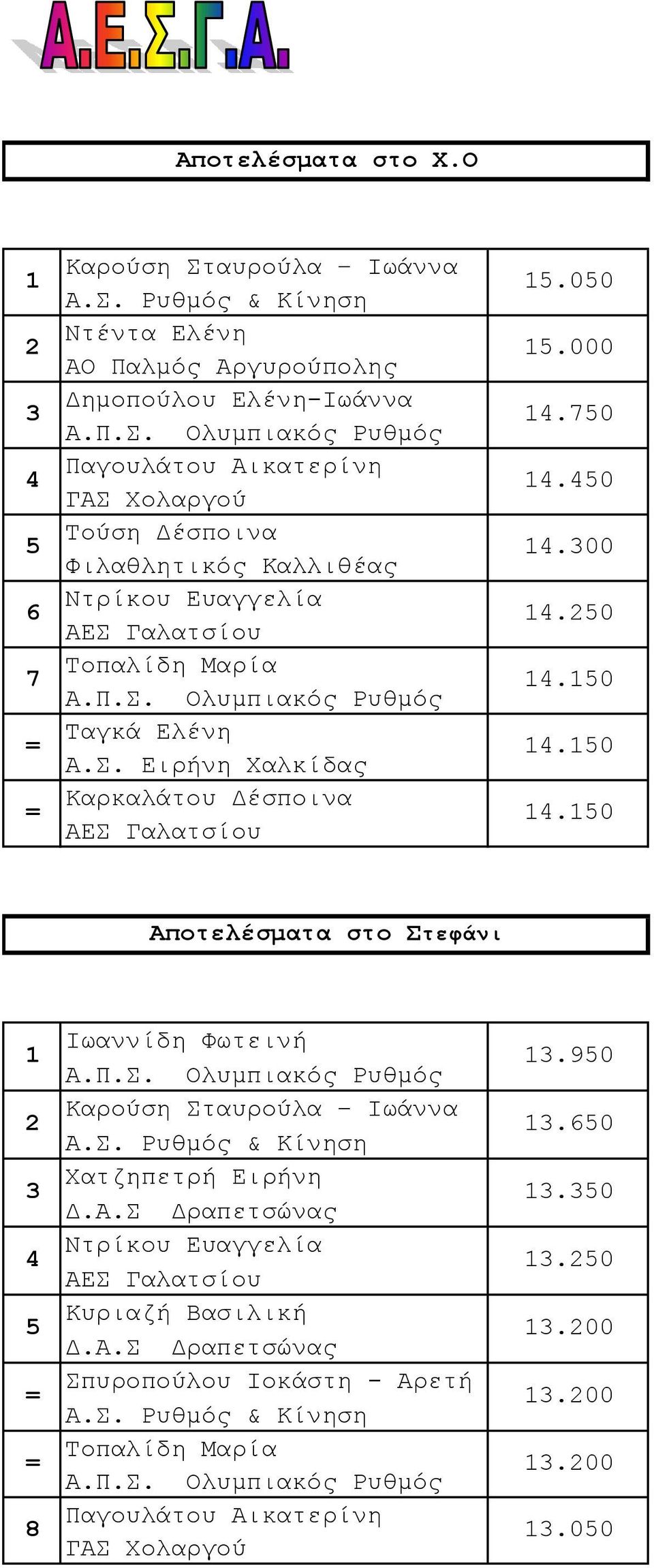 Τοπαλίδη Μαρία Καρκαλάτου Δέσποινα.00