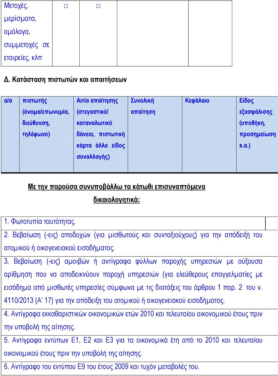 προσηµείωση κάρτα άλλο είδος κ.α.) συναλλαγής) Με την παρούσα συνυποβάλλω τα κάτωθι επισυναπτόµενα δικαιολογητικά: 1. Φωτοτυπία ταυτότητας. 2.