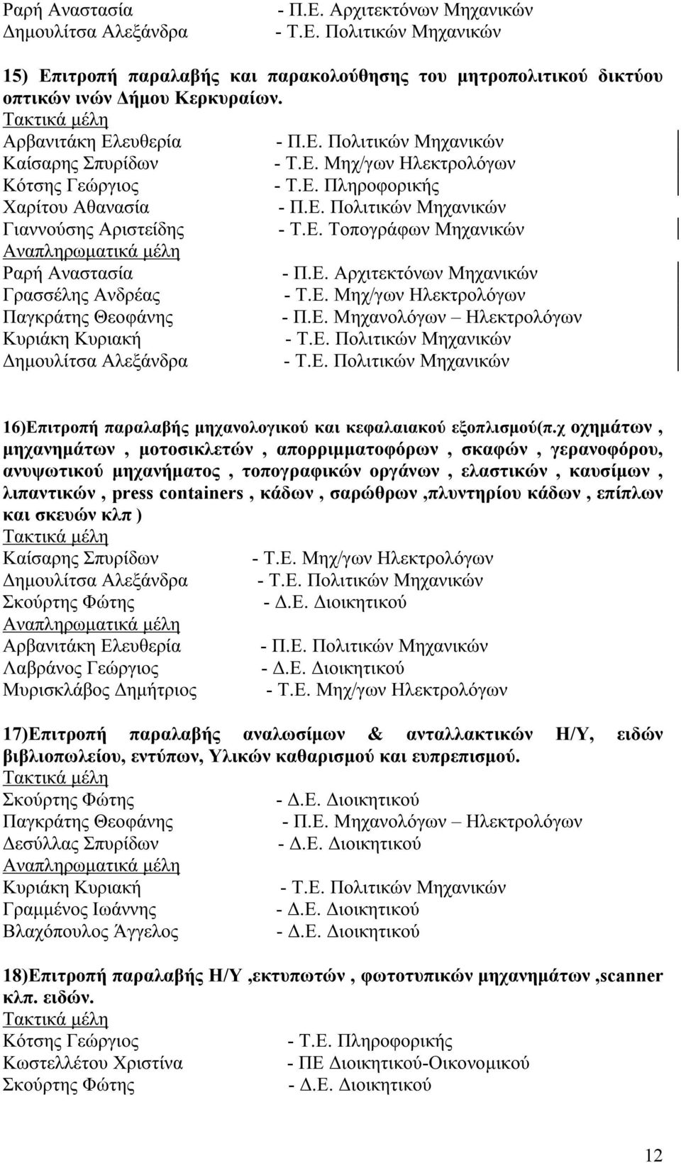 σαρώθρων,πλυντηρίου κάδων, επίπλων και σκευών κλπ ) Αρβανιτάκη Ελευθερία Λαβράνος Γεώργιος Μυρισκλάβος Δημήτριος 17)Επιτροπή παραλαβής αναλωσίμων & ανταλλακτικών Η/Υ, ειδών βιβλιοπωλείου, εντύπων,