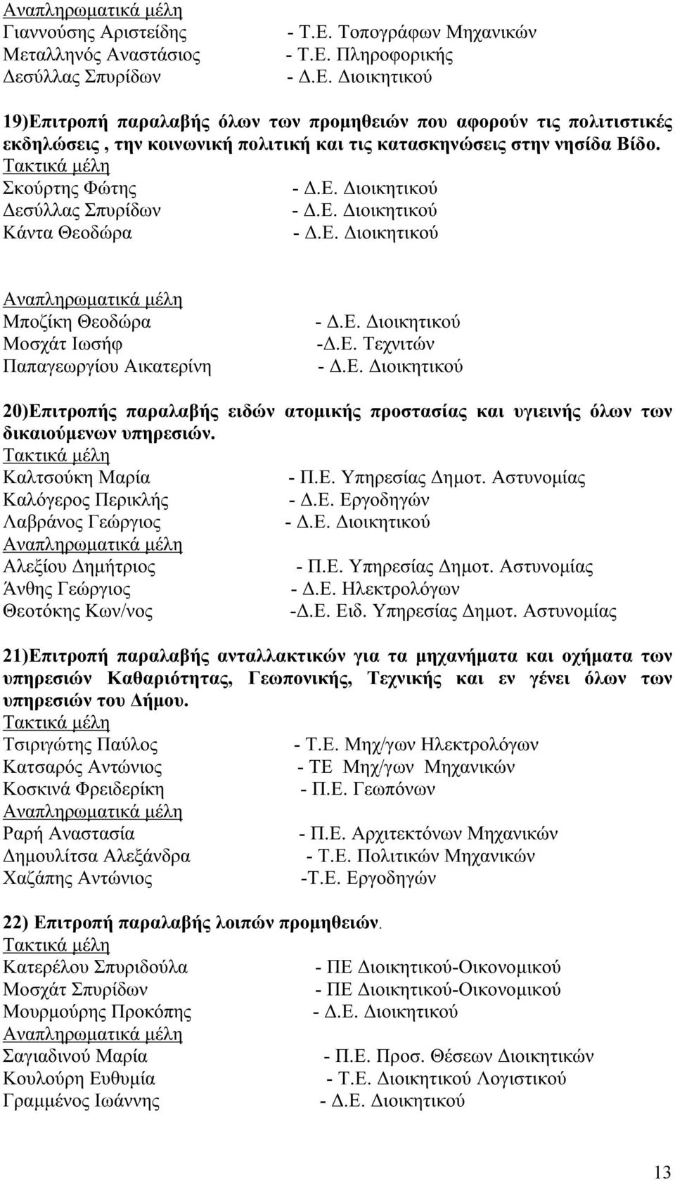 Κάντα Θεοδώρα Μοσχάτ Ιωσήφ Παπαγεωργίου Αικατερίνη -Δ.Ε. Τεχνιτών 20)Επιτροπής παραλαβής ειδών ατομικής προστασίας και υγιεινής όλων των δικαιούμενων υπηρεσιών. Καλτσούκη Μαρία - Δ.Ε. Εργοδηγών Λαβράνος Γεώργιος Αλεξίου Δημήτριος Άνθης Γεώργιος - Δ.