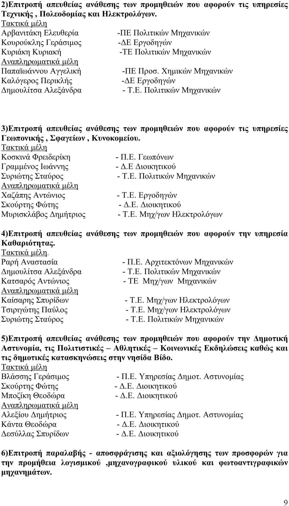 Χημικών Μηχανικών -ΔΕ Εργοδηγών 3)Επιτροπή απευθείας ανάθεσης των προμηθειών που αφορούν τις υπηρεσίες Γεωπονικής, Σφαγείων, Κυνοκομείου. Κοσκινά Φρειδερίκη - Π.Ε. Γεωπόνων - Δ.