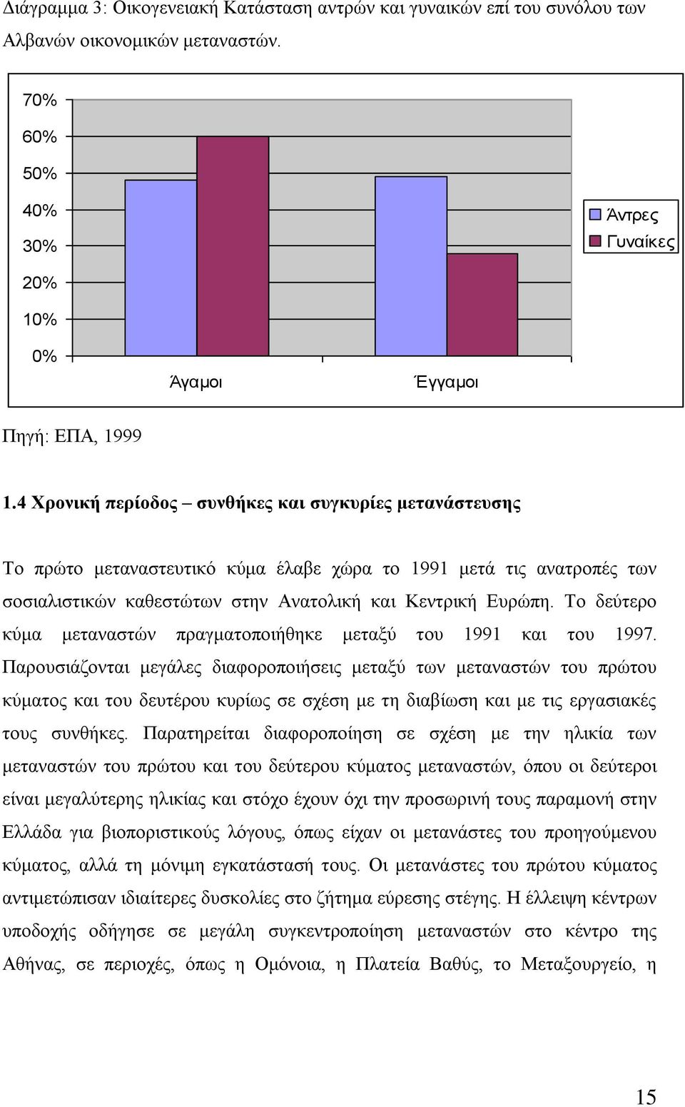 Σν δεχηεξν θχκα κεηαλαζηψλ πξαγκαηνπνηήζεθε κεηαμχ ηνπ 1991 θαη ηνπ 1997.