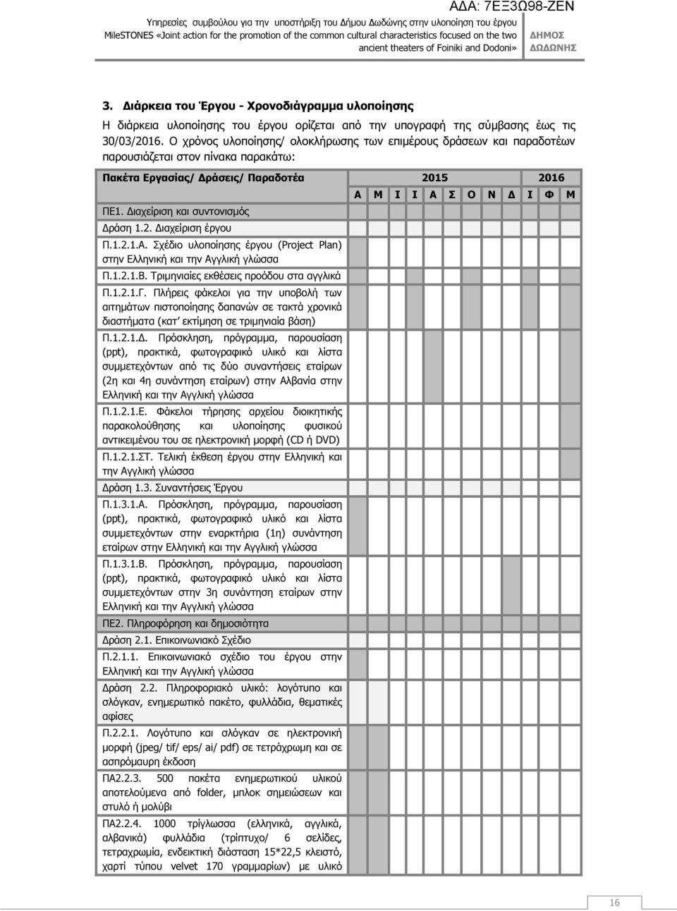 1.2.1.Α. Σχέδιο υλοποίησης έργου (Project Plan) στην Ελληνική και την Αγγλική γλώσσα Π.1.2.1.Β. Τριµηνιαίες εκθέσεις προόδου στα αγγλικά Π.1.2.1.Γ.