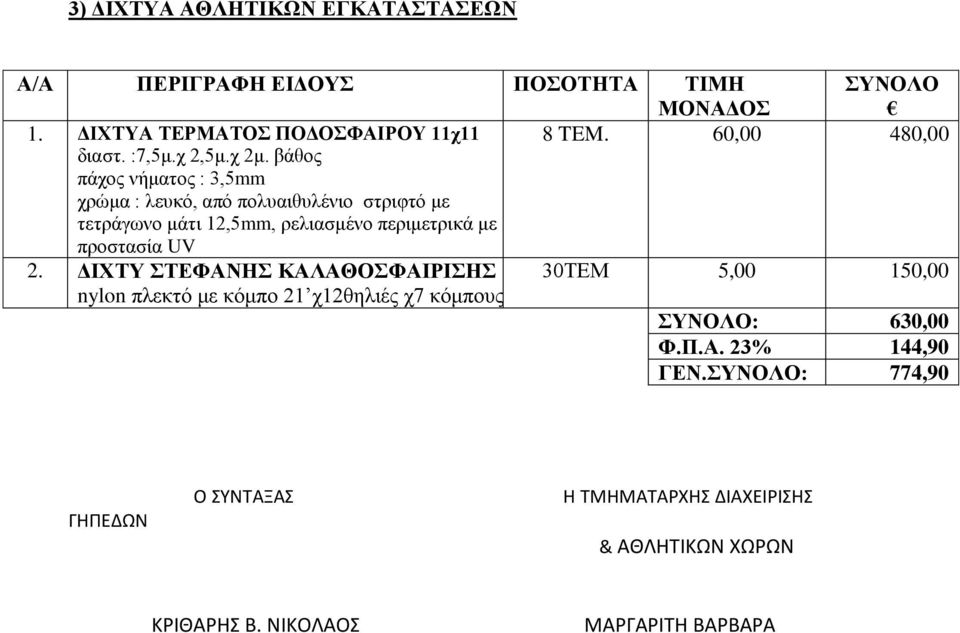 προστασία UV 2. ΔΙΧΤΥ ΣΤΕΦΑΝΗΣ ΚΑΛΑΘΟΣΦΑΙΡΙΣΗΣ 30ΤΕΜ 5,00 150,00 nylon πλεκτό με κόμπο 21 χ12θηλιές χ7 κόμπους : 630,00 Φ.