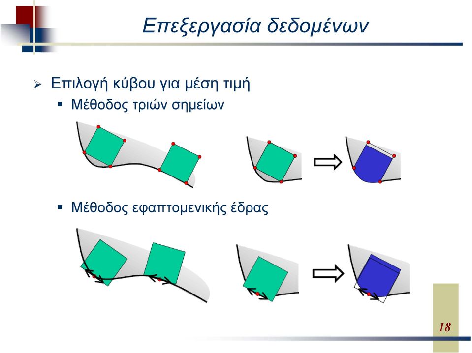 τιμή Μέθοδος τριών