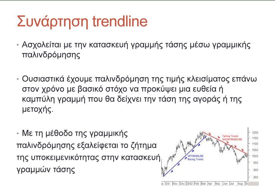 πξνθύςεη κηα επζεία ή θακπύιε γξακκή πνπ ζα δείρλεη ηελ ηάζε ηεο αγνξάο ή ηεο κεηνρήο.