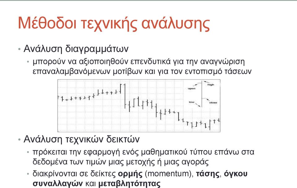 πξόθεηηαη ηελ εθαξκνγή ελόο καζεκαηηθνύ ηύπνπ επάλσ ζηα δεδνκέλα ησλ ηηκώλ κηαο κεηνρήο ή