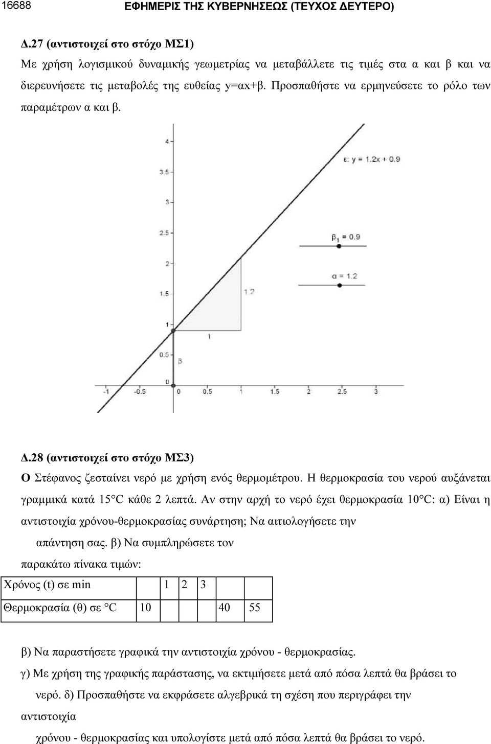 Προσπαθήστε να ερµηνεύσετε το ρόλο των παραµέτρων α και β..28 (αντιστοιχεί στο στόχο ΜΣ3) Ο Στέφανος ζεσταίνει νερό µε χρήση ενός θερµοµέτρου.