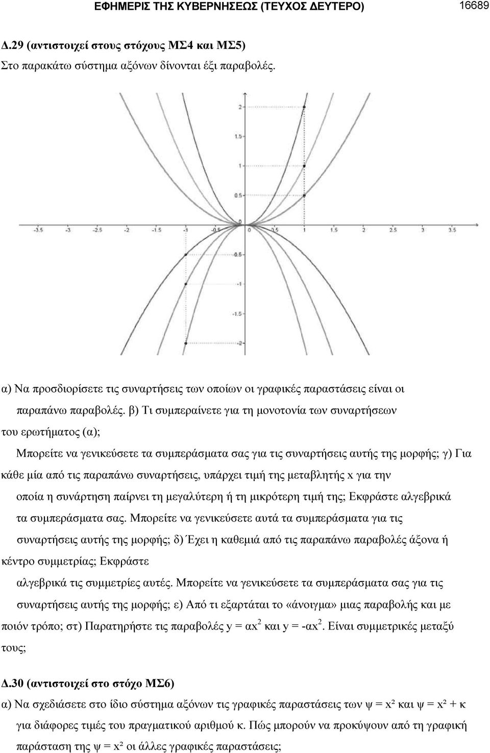 β) Τι συµπεραίνετε για τη µονοτονία των συναρτήσεων του ερωτήµατος (α); Μπορείτε να γενικεύσετε τα συµπεράσµατα σας για τις συναρτήσεις αυτής της µορφής; γ) Για κάθε µία από τις παραπάνω συναρτήσεις,