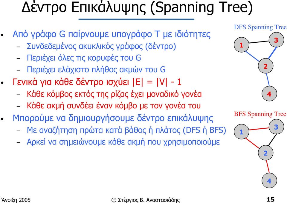 Κάθε ακµή συνδέει έναν κόµβο µε τον γονέα του Μπορούµε ναδηµιουργήσουµε δέντρο επικάλυψης Με αναζήτηση πρώτα κατά βάθος ή πλάτος (DFS ή