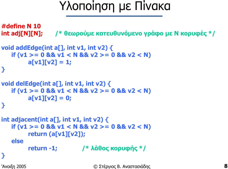 if (v1 >= 0 && v1 < N && v2 >= 0 && v2 < N) a[v1][v2] = 0; } intadjacent(inta[], intv1, intv2) { if (v1 >= 0 && v1 < N