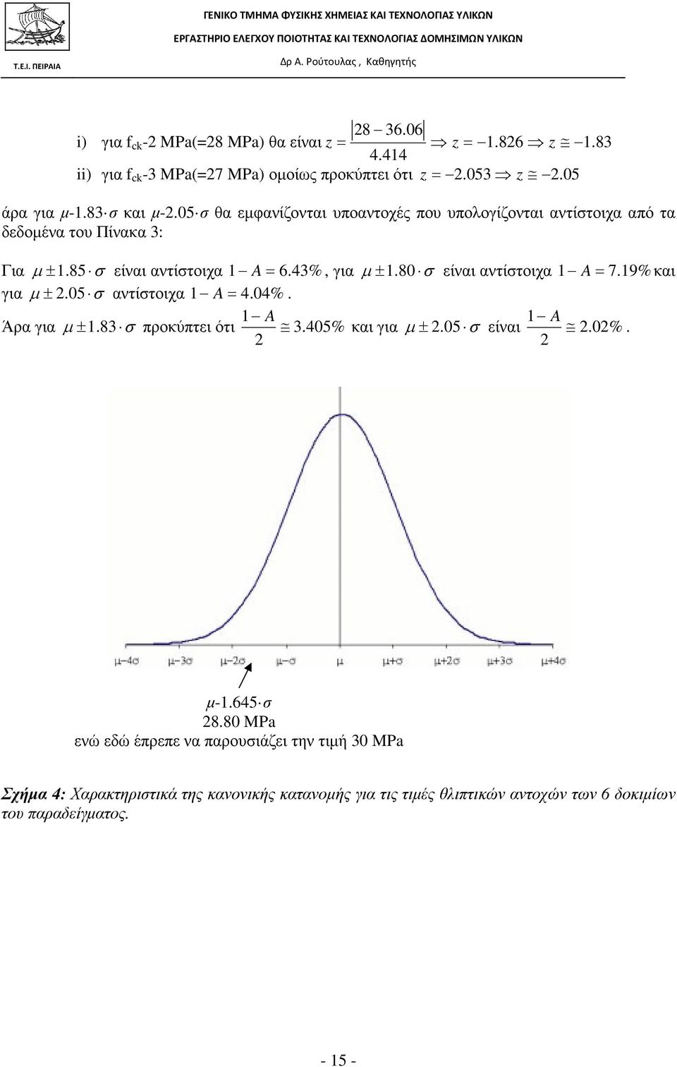 80 σ είαι ατίστοιχα 1 A= 7.19% και για µ ±. 05 σ ατίστοιχα 1 A = 4.04%. 1 A 1 A Άρα για µ ± 1. 83 σ προκύπτει ότι 3.405% και για µ ±. 05 σ είαι.0%. µ-1.