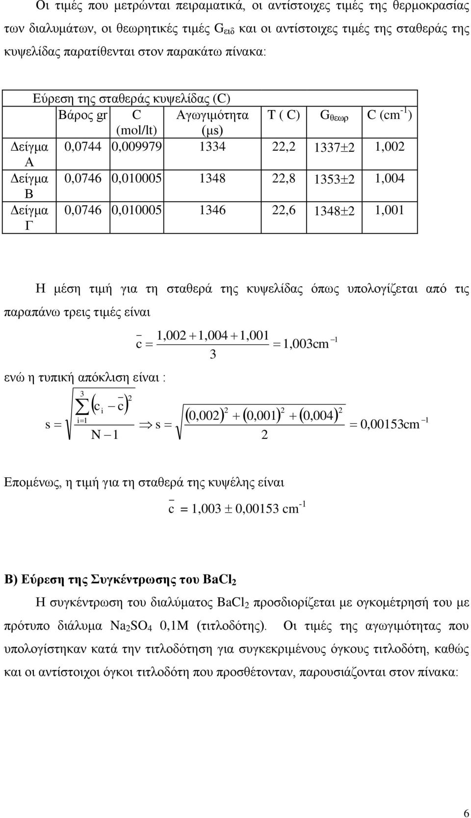 0,0746 0,010005 1346,6 1348 1,001 Η κέζε ηηκή γηα ηε ζηαζεξά ηεο θπςειίδαο όπσο ππνινγίδεηαη από ηηο παξαπάλσ ηξεηο ηηκέο είλαη ελώ ε ηππηθή απόθιηζε είλαη : s 3 i1 c i c N 1 1,00 1,004 1,001 c