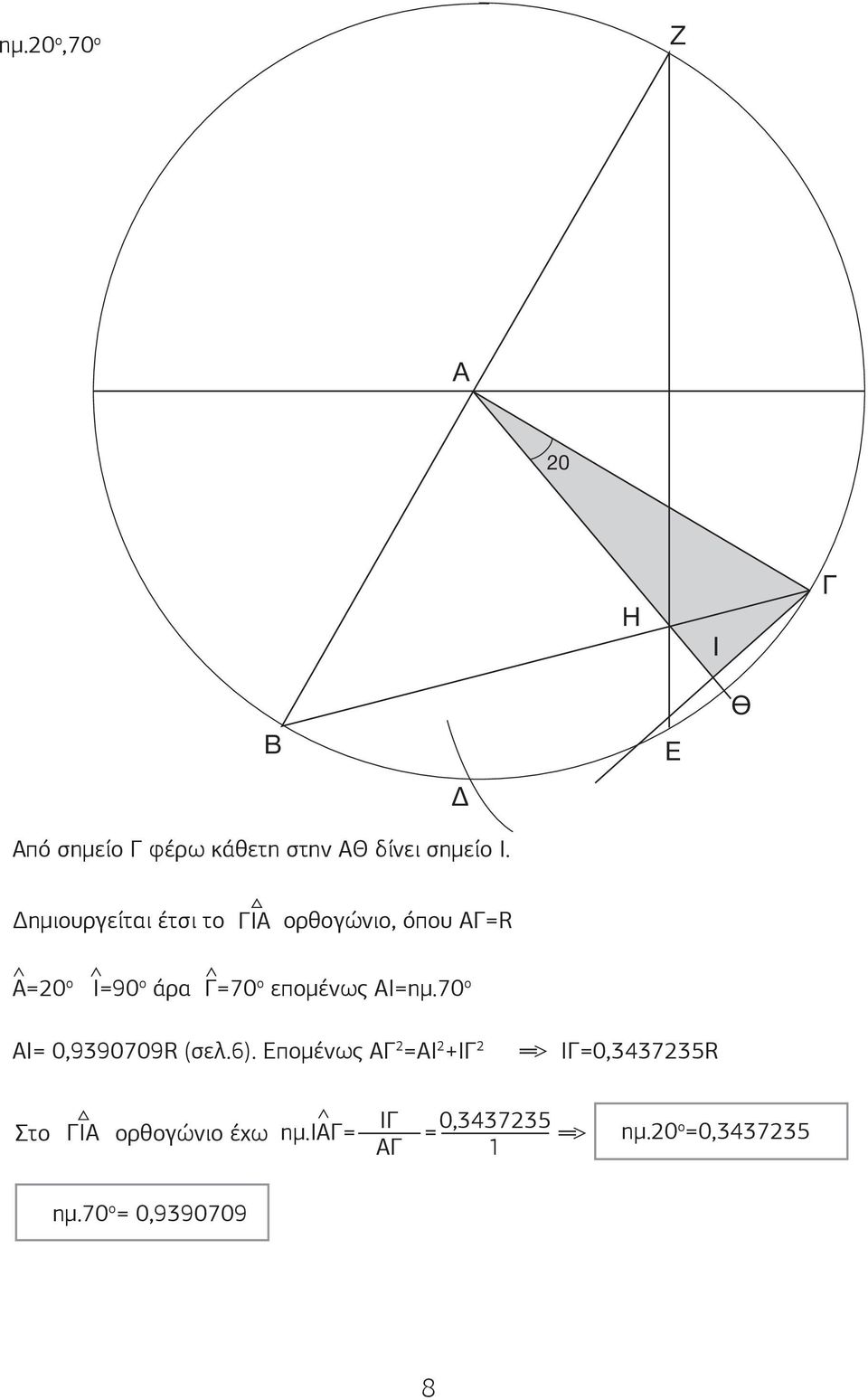 εποµένως Ι=ηµ.70 ο Ι= 0,9390709R (σελ.6).